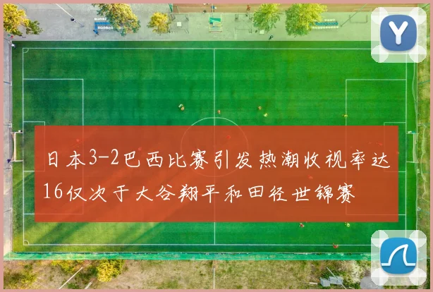 日本3-2巴西比赛引发热潮收视率达16仅次于大谷翔平和田径世锦赛